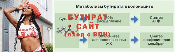 таблы Вязники